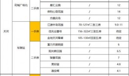 4点一卡池最新爆料,神秘角色即将登场，卡池内容大揭秘！