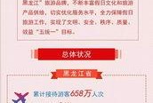 最新哈尔滨爆料新闻,揭秘神秘事件背后的真相