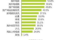 互联网最新爆料,互联网最新爆料，带你走进神秘事件背后